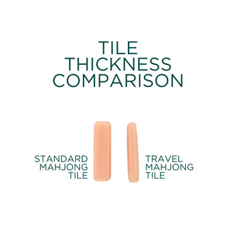 Standard Mahjong tile and Travel Mahjong tile
